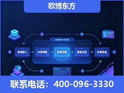 广德-专业deepseek优化